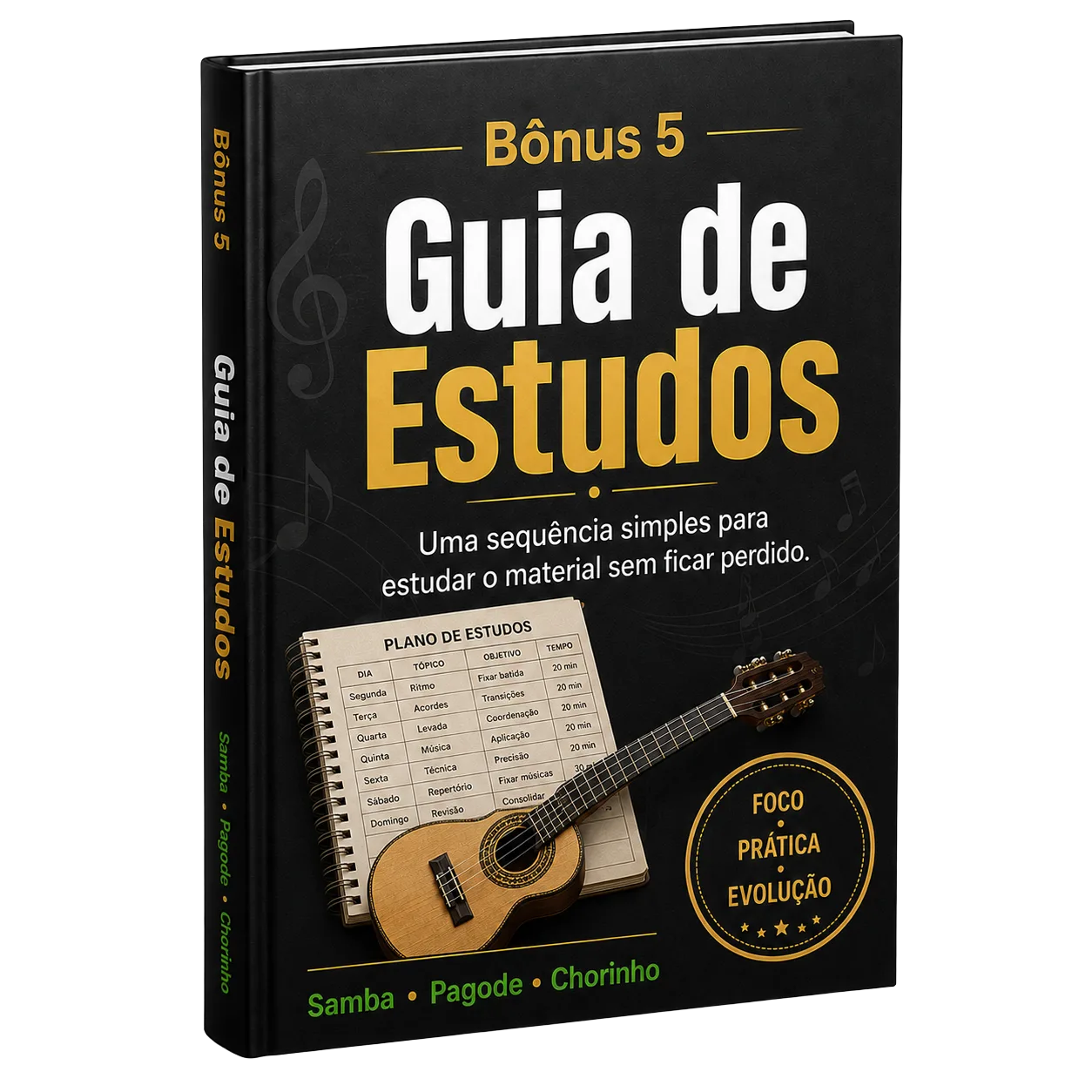 Guia de Tons e Ritmos